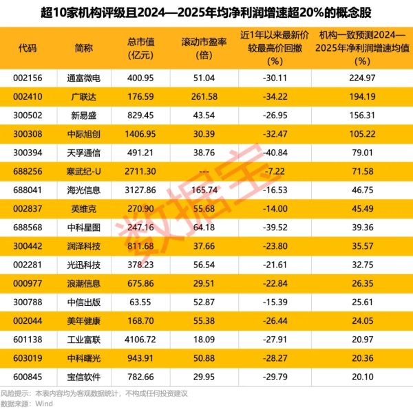 国内可靠的配资平台 李国英主持召开专题会议研究水利遥感卫星应用星座建设